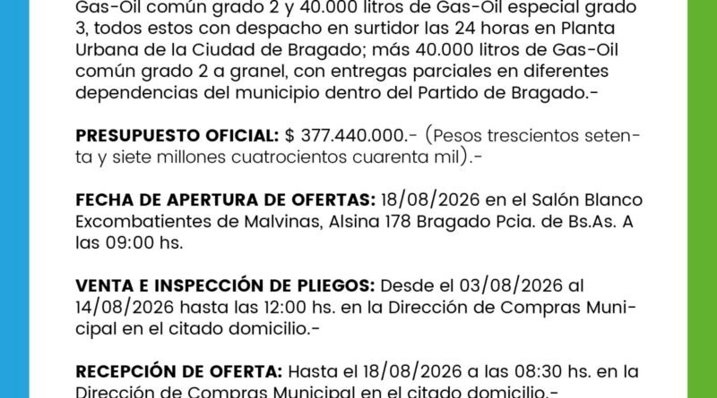 Bragado licitó combustible y la terminación de 18 viviendas en el barrio Fátima